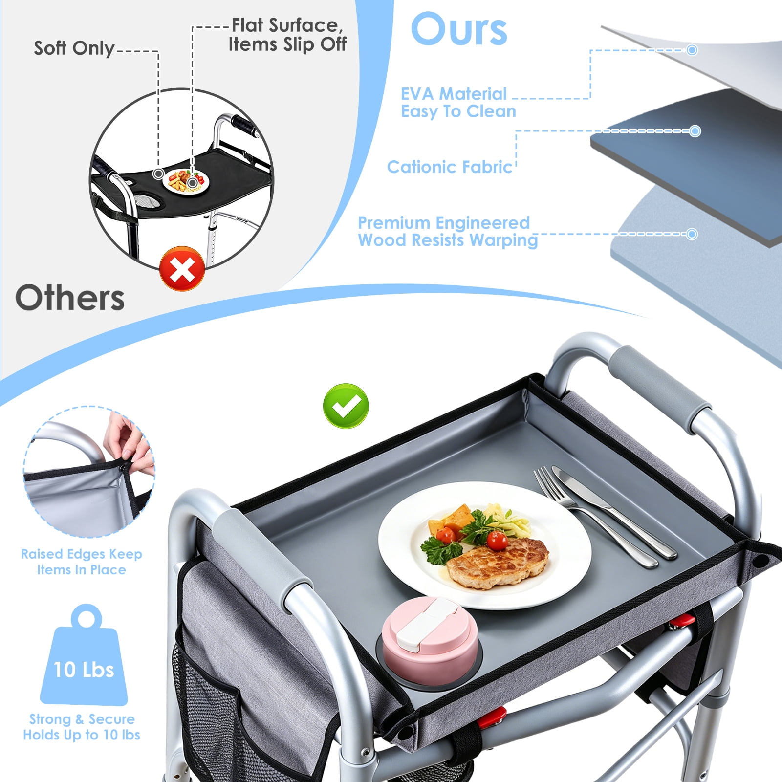 Walker Tray with Cup Holder & Side Pocket – Hard Top Walker Table for Seniors – Folding Walker Accessory for Meals, Reading, Drinks – Non-Slip Surface, Tool-Free Install, Universal Fit