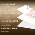 thumbnail image 6 of Peel and Stick Wallpaper Pastel Wings Pink Blue Floral kids Nursery magical Wall Mural 23.6in x 9.8ft Self Adhesive Removable Wall Paper Renter Friendly Wallpaper for Bedroom, 6 of 8