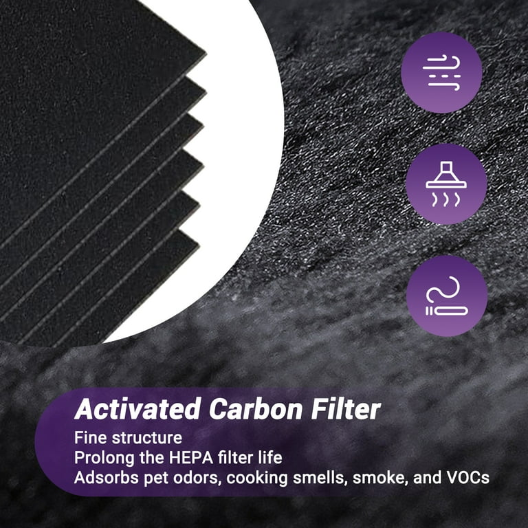 Winix d360 filter replacement online
