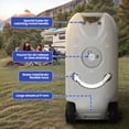 thumbnail image 5 of ModFusion 10.6 Gallon Portable RV Waste Water Holding Tank HDPE Rectangular 40L Gray, 5 of 7