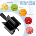 thumbnail image 4 of Ground Beef Chopper Tool, 2-Pack Heat-Resistant Meat Chopper for Ground Beef with 5 Curved Blades, Non-Scratch Meat Masher Ground Beef for Hamburger & Potatoes (Black), 4 of 7