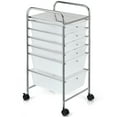 thumbnail image 2 of Topbuy 6 Drawer Scrapbook Paper Organizer Rolling Storage Cart for Office School Clear, 2 of 7