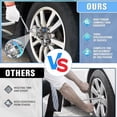 thumbnail image 3 of Multiplier, Efficient Lug Nut Remover with Storage Box for Cars, 3 of 7