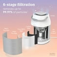 thumbnail image 3 of Bionaire True HEPA 360 UV Air Purifier with 6-Stage Filtration and UV Light for Medium Rooms up to 840 sq. ft, White, 3 of 6