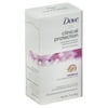 Unilever Dove Clinical Protection Anti-Perspirant Deodorant, 1.7 oz