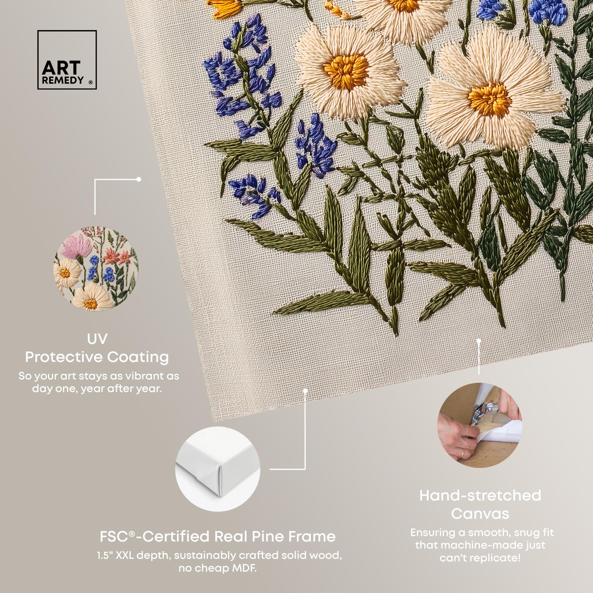 Needlepoint Prairie Posy Canvas Floral Prints by Art Remedy, Gallery Wrapped, 16 x 16