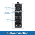 thumbnail image 3 of Interruptor de ventana eléctrica del lado izquierdo delantero de Unique Bargains para Ford Edge Expedition No.FL3Z14529DA, 3 of 7