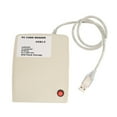 View all media