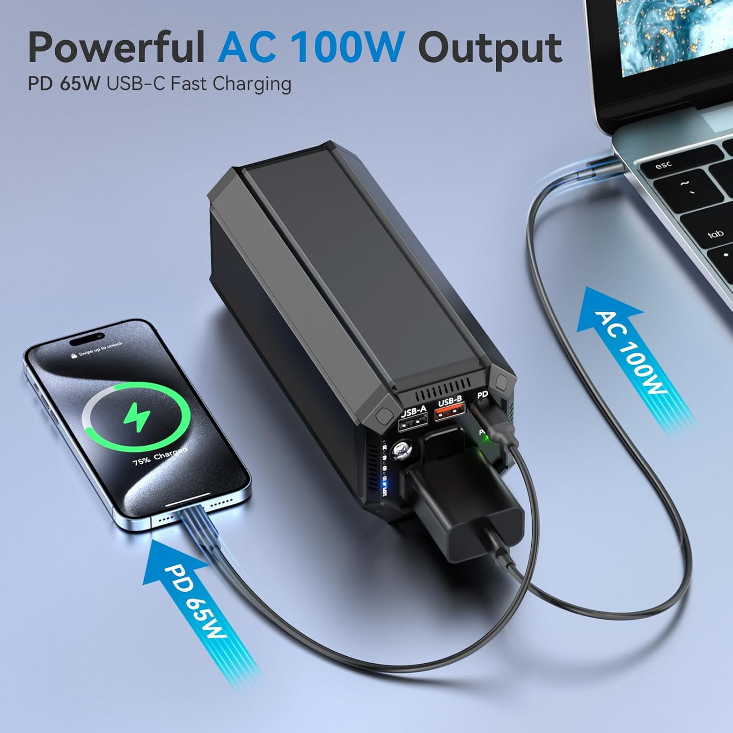 PADJYYUSZ  P5 Portable Laptop Charge with AC Outlet,  27000mAh,  Battery Pack with Fast Charging,PD 65W USB-C portable power