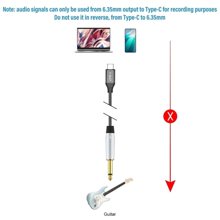 J&D Cavo Audio USB-C a 6,35mm 1/4 pollice TS, Cavo Adattatore Interconnettore Mono Maschio Aux con Placcatura Oro, Compatibile con iPhone Serie 16/17, 1 m