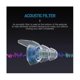 thumbnail image 2 of unique 2 Pairs High Fidelity Concert Ear Plugs with Fitler, Hearing Protection for DJs, Nightclub, Concert-B10, 2 of 5