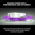 thumbnail image 4 of D-LINK SYSTEMS INC DAP-X1870 AX1800 MESH WI-FI 6RANGE, 4 of 9