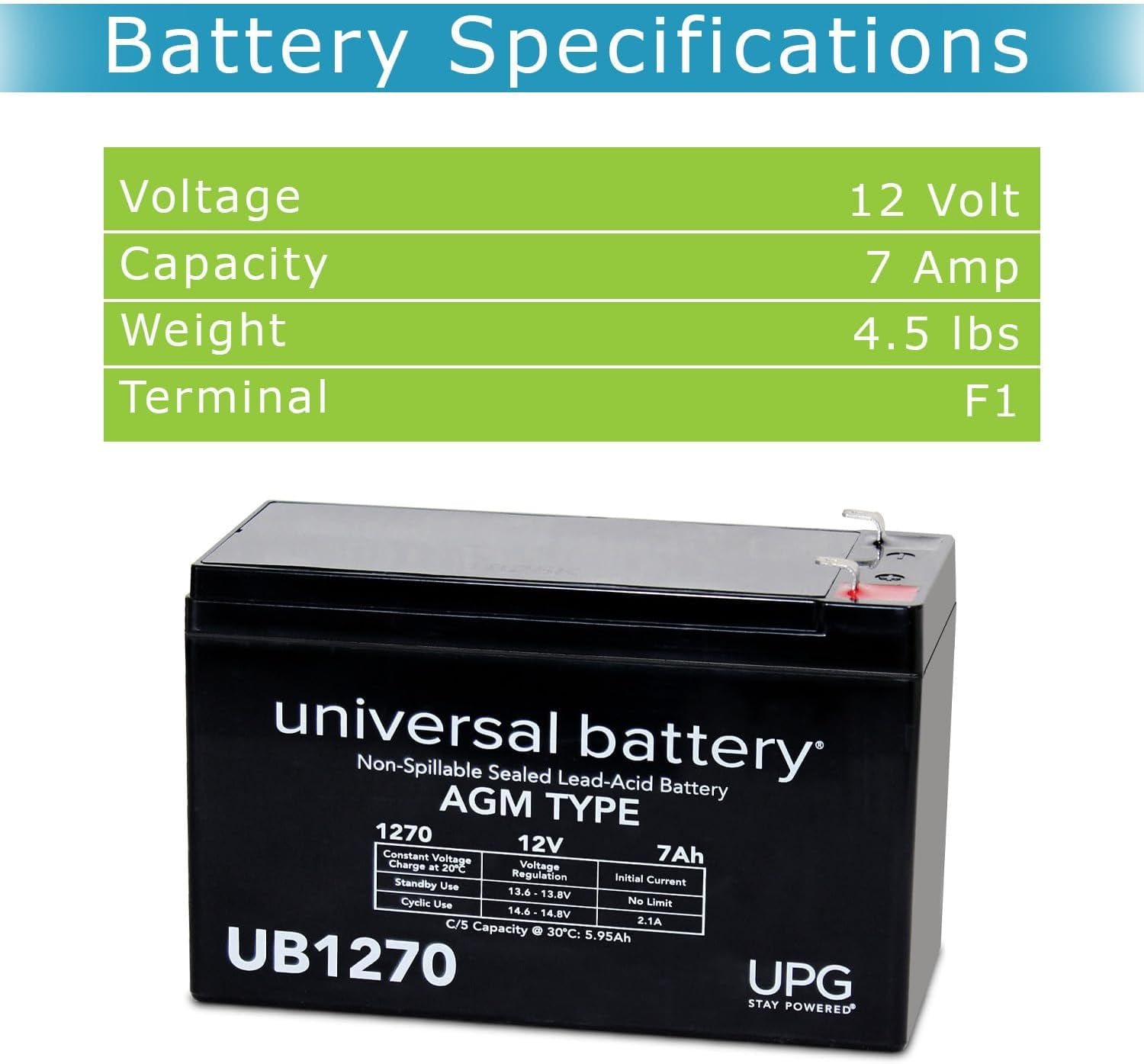 UPG UB1270 SLA 12V Automotive Battery, for Electric Vehicles