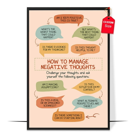 LOLUIS How To Manage Negative Thoughts Poster, Boho Mental Health Posters for Office School Psychologists (Unframed 24"x36")