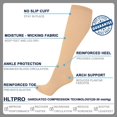 thumbnail image 3 of 4 Pairs Compression Socks(20-30mmHg) for Women & Men - Best Support for Medical, Circulation, Nurses, Running, Travel, 3 of 5