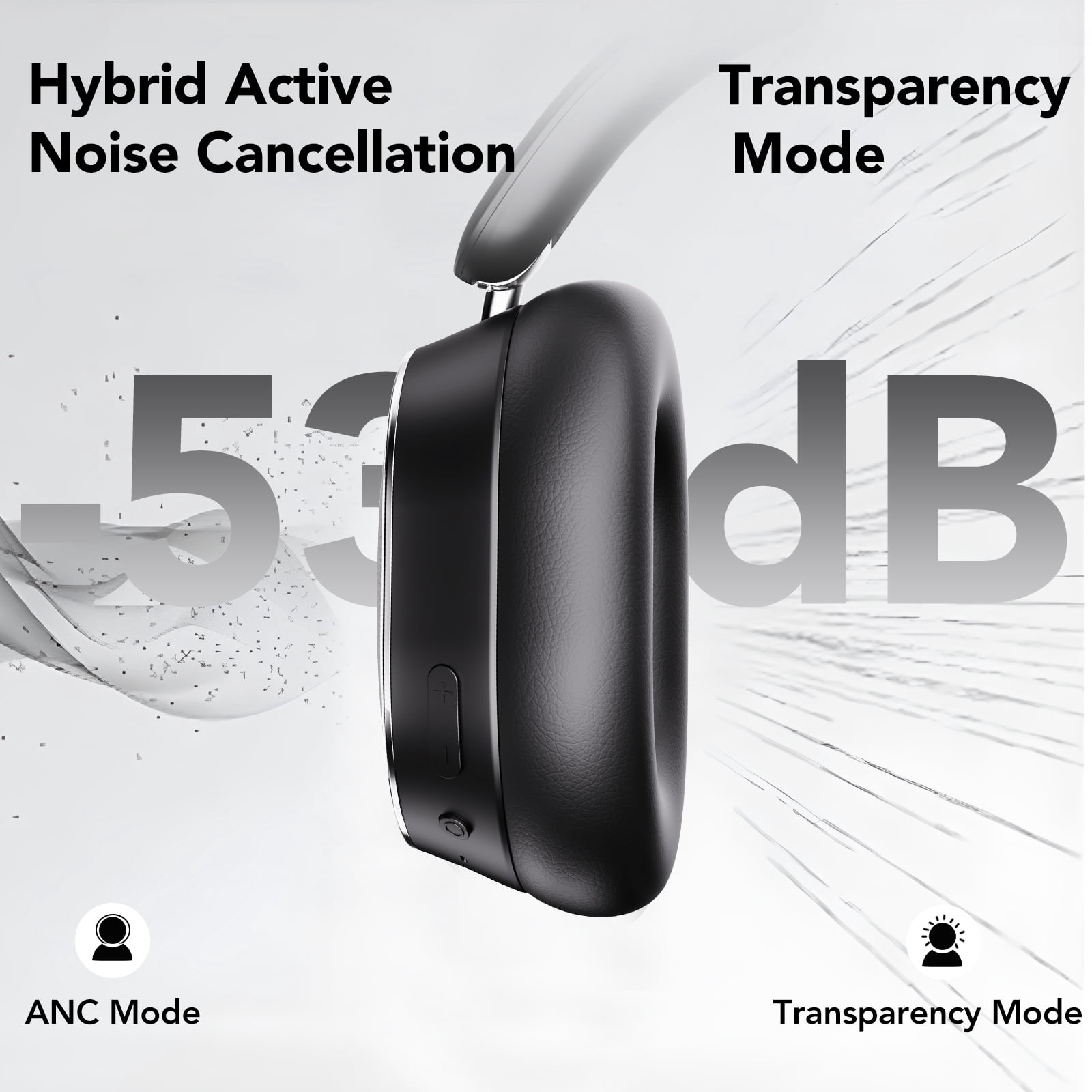 -53dB Hybrid Active Noise Cancellation Bluetooth Headphones 5.4, Transparent Modes, 50H Playtime with LED Display, Deep Bass, Clear Call, Comfort Fit Over Ear Headphones for Travel Office PC Black