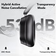thumbnail image 3 of -53dB Hybrid Active Noise Cancellation Bluetooth Headphones 5.4, Transparent Modes, 50H Playtime with LED Display, Deep Bass, Clear Call, Comfort Fit Over Ear Headphones for Travel Office PC Black, 3 of 14