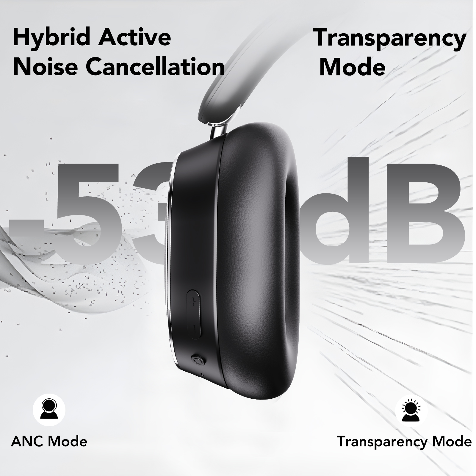 IKT Active Noise Cancelling Headphones, 50-Hour Battery, LED Display photo 3