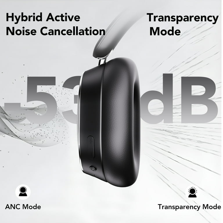 53dB Hybrid Active Noise Cancellation Bluetooth Headphones