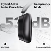 -53dB Hybrid Active Noise Cancellation Bluetooth Headphones 5.4, Transparent Modes, 50H Playtime with LED Display, Deep Bass, Clear Call, Comfort Fit Over Ear Headphones for Travel Office PC Black