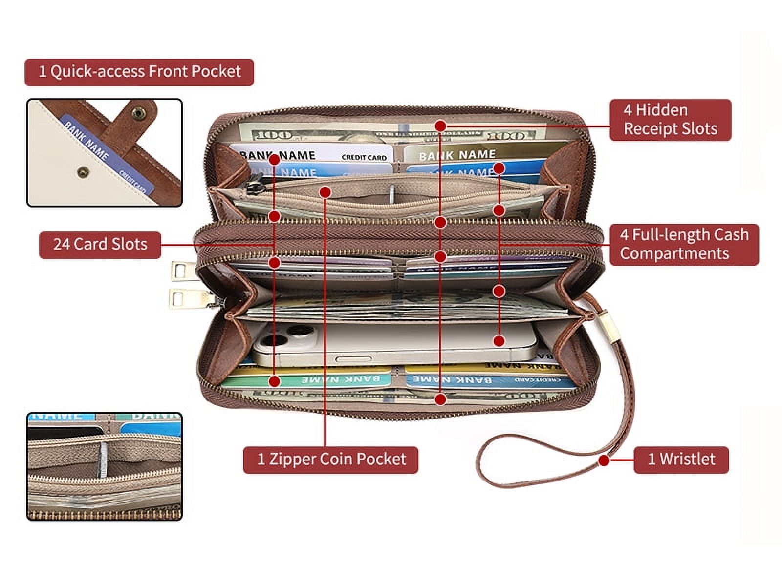 GAEKEAO Large Capacity Wallet with RFID Blocking photo 6