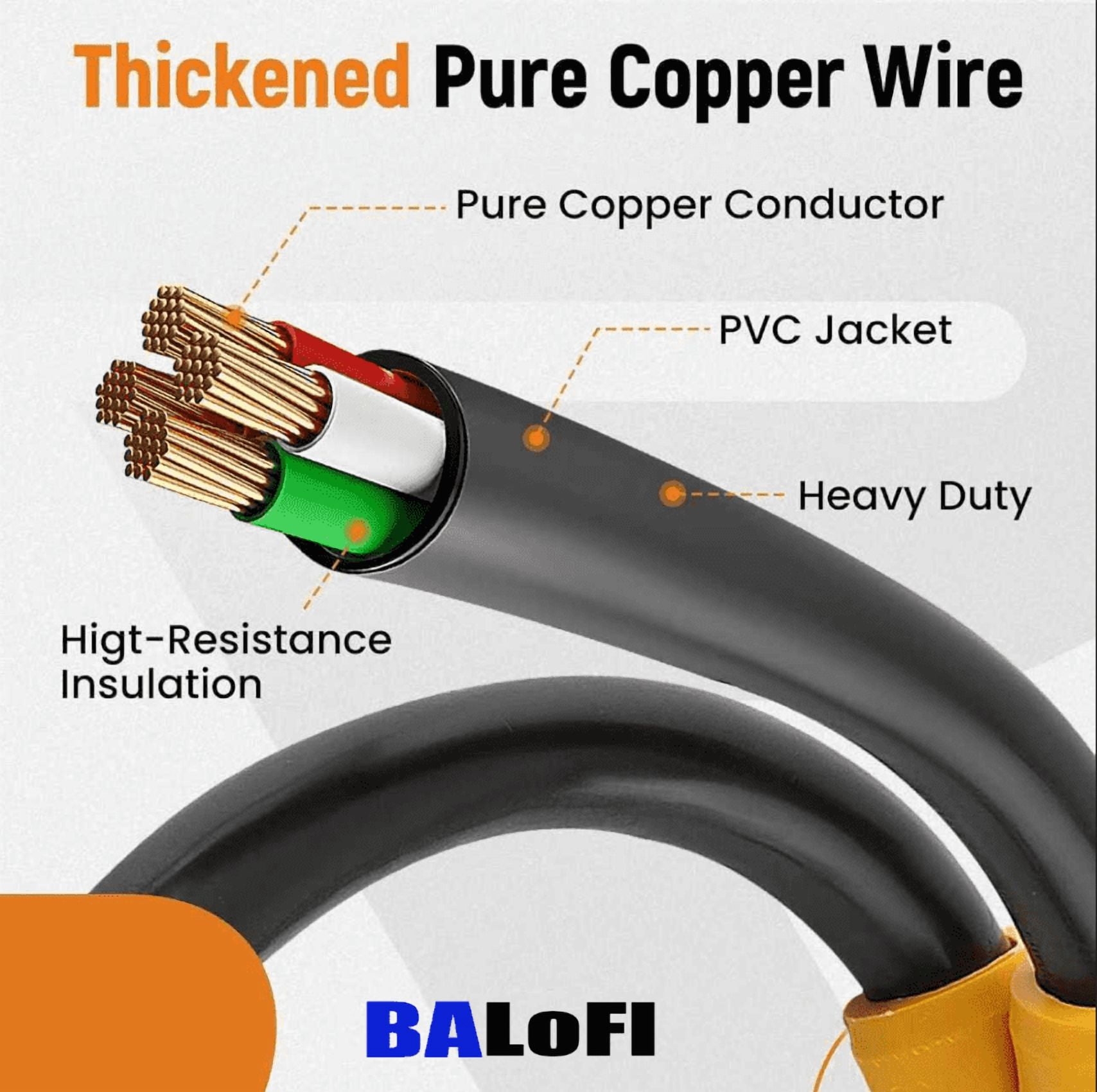 BALoFI 50A Y Splitter 3Ft NEMA 14-50P to 2X14-50R for RV EV Charger
