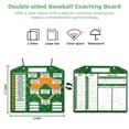 thumbnail image 4 of Tablero magnético de alineación de béisbol, tablero de alineación de entrenadores de béisbol de doble cara de 12,6 x 11 pulgadas con 30 tiras magnéticas en blanco y 2 bolígrafos, tablero de estrategia, 4 of 8