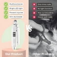 thumbnail image 3 of 2 in 1 Dog Nail Trimmers & Clippers with LED Lights & Display,Splash Guard,Multiple Grinding Methods, Ultra-Quiet,USB Rechargeable, for Small, Medium, and Large Cats & Dogs, 3 of 9