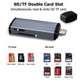 thumbnail image 2 of Lector de Tarjetas IVSHOWCO USB C 3.0 Adaptador SD y Micro SD, 2 of 6