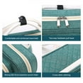 thumbnail image 4 of Youkk Étui de Piscine Léger et Confortable pour Transport Facile Espace de Rangement Ample Multiple Vert, 4 of 6