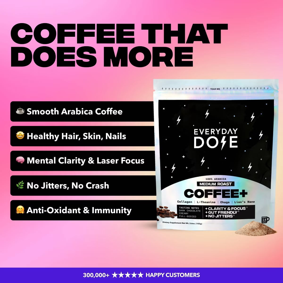 Everyday Dose Mushroom Coffee Medium Roast Coffee+, 100% Arabica Coffee with Collagen for Calm, Focus & Energy, 3.6 oz