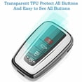 thumbnail image 2 of Car Key Fob Cover Case Chain For Toyota For Highlander For Camry For Corolla Mingyiq, 2 of 6