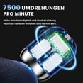 thumbnail image 4 of 2025 New Model Mini Dual-Head Electric Shaver, Mini Razor Dual Head Portable, Double Head Razor, Pocket Size Washable Electric Razor, Double-Ring Magnetic Cutter, Unisex Gift for Friiends (Blue), 4 of 7