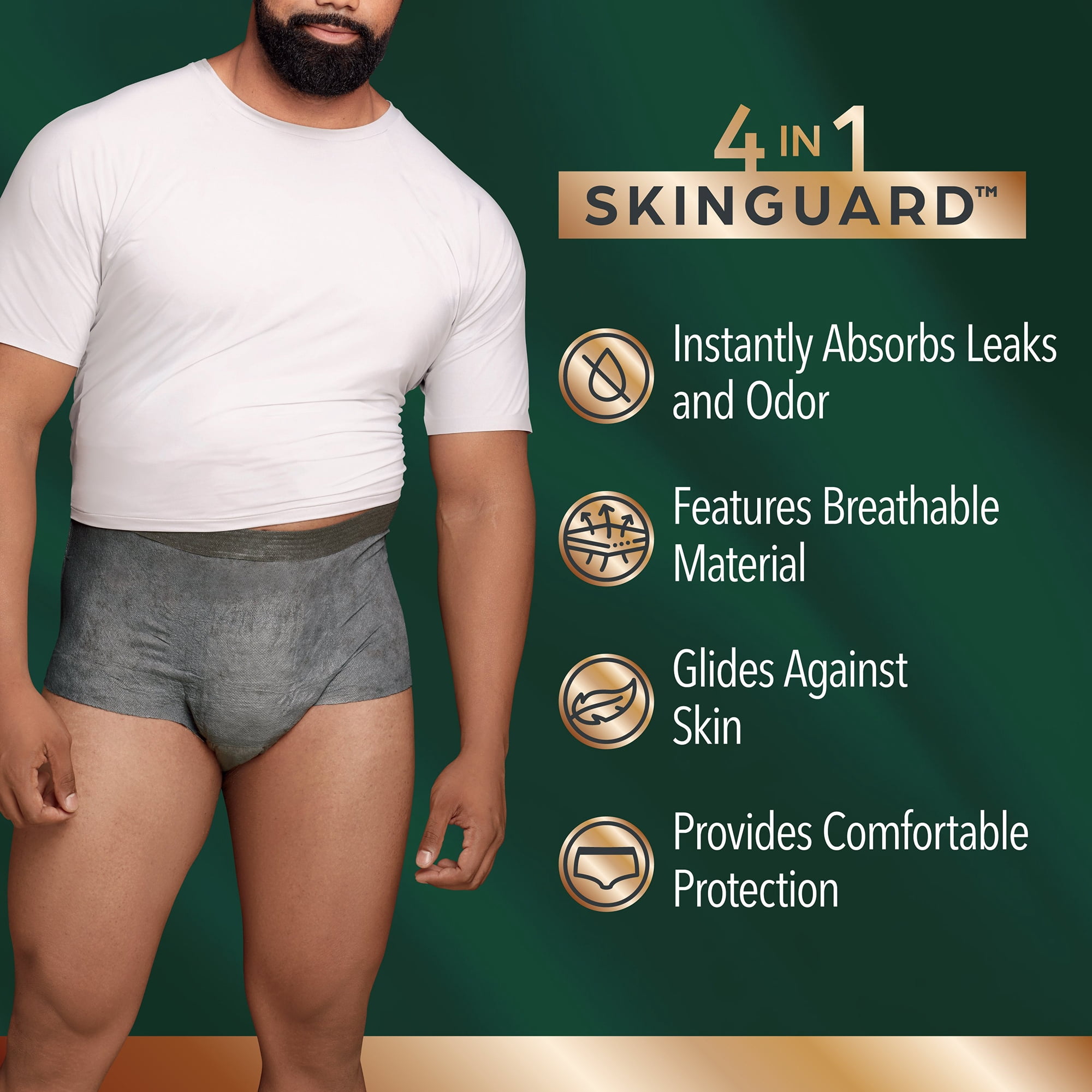 Depend Real Fit Disposable Underwear Male Waistband Style Small / Medium, 55426, 49, 28 Ct