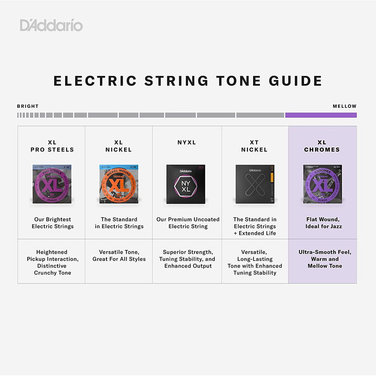 D'Addario ECG24-3D Chromes Flat Wound Electric Guitar Strings, Jazz Light, 11-50, 3 Sets