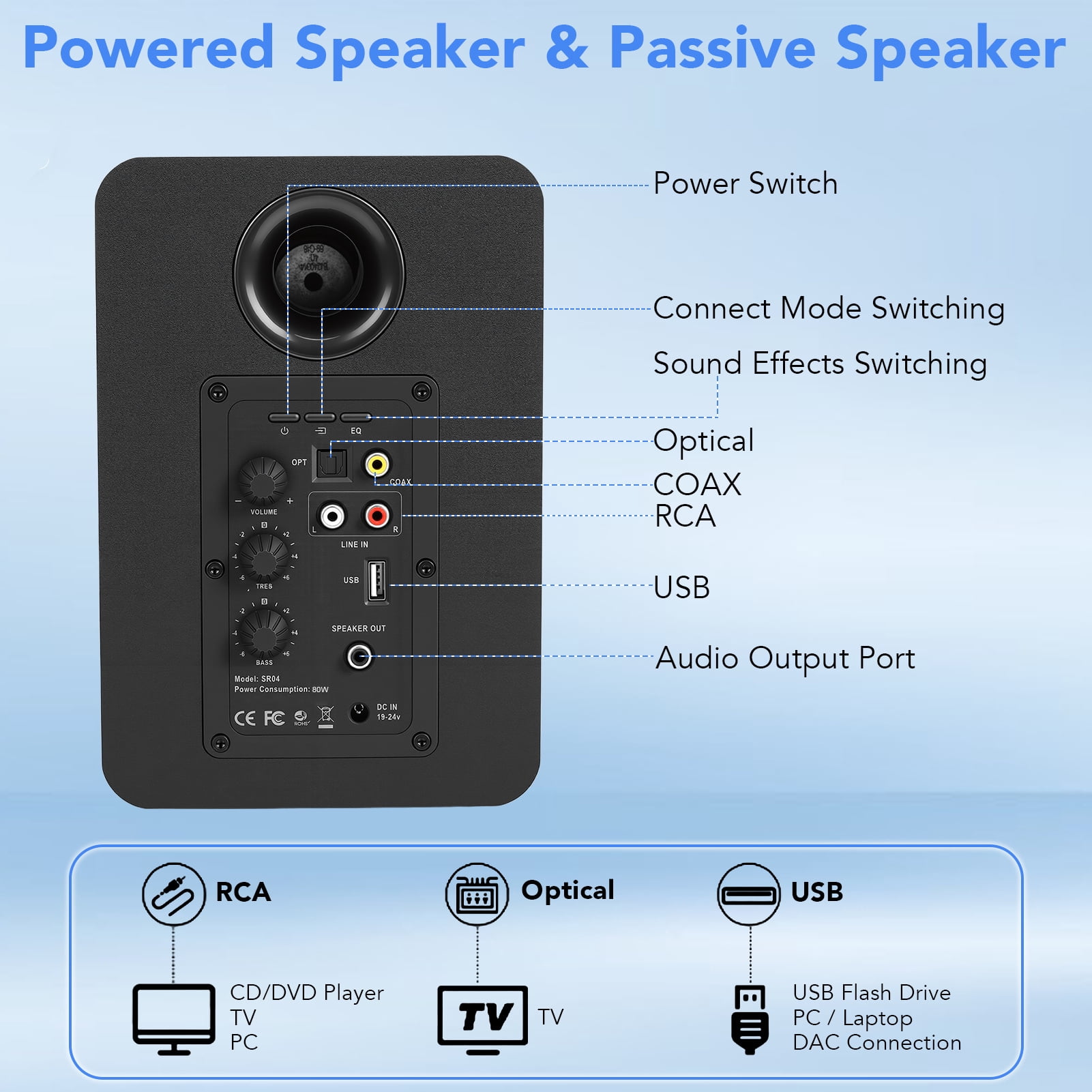 80W Active Bookshelf Speakers, Record Player Speakers with 4 Inch Woofer, Stereo Studio Monitor Speakers, Bass & Treble Adjust TV Speakers with USB/Optical/AUX Input for PC, Black