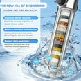 thumbnail image 3 of Filtered Shower Head with Handheld, High Pressure 3 Spray Mode Showerhead with 18 Stage Water Softener Filters for Hard Water - Remove Chlorine-BLACK, 3 of 14
