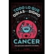 thumbnail image 1 of Cáncer: Todo lo que odias de tu signo y todavía no sabes Blanco, 1 of 2