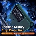 thumbnail image 3 of for iPhone 15 Pro Max Phone Case, Shockproof for iPhone 15 Pro Max Case,  Grade Drop Protection, Protective Hard Back Slim Case for iPhone 15 Pro Max 6.7'', Frosted Green, 3 of 12