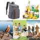 thumbnail image 3 of Mochila Mochila térmica 18L Gran capacidad Impermeable Picnic Refrigerador Refrigerador Bolsas Hugtrwg Para estrenar, 3 of 7