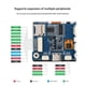 thumbnail image 3 of ESP32-S3 2.8-Inch Capacitive Touch Screen Development Board, 3 of 5