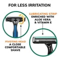 thumbnail image 2 of BIC Sensitive 2 Disposable Razors for Men With 2 Blades for Sensitive Skin, 18 Count Value Pack of Shaving Razors, 2 of 7