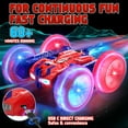 thumbnail image 5 of Remote Control Cars, RC Cars Toys for 3 4 5 6 7 8 9 10 Year Old Boys Toy, 2.4Ghz Fast Stunt, 360° Rotating Stunt Cars for Age 8-12 Outdoor Toys, w/LED & Smoke, Birthday Christmas Gift, 5 of 9