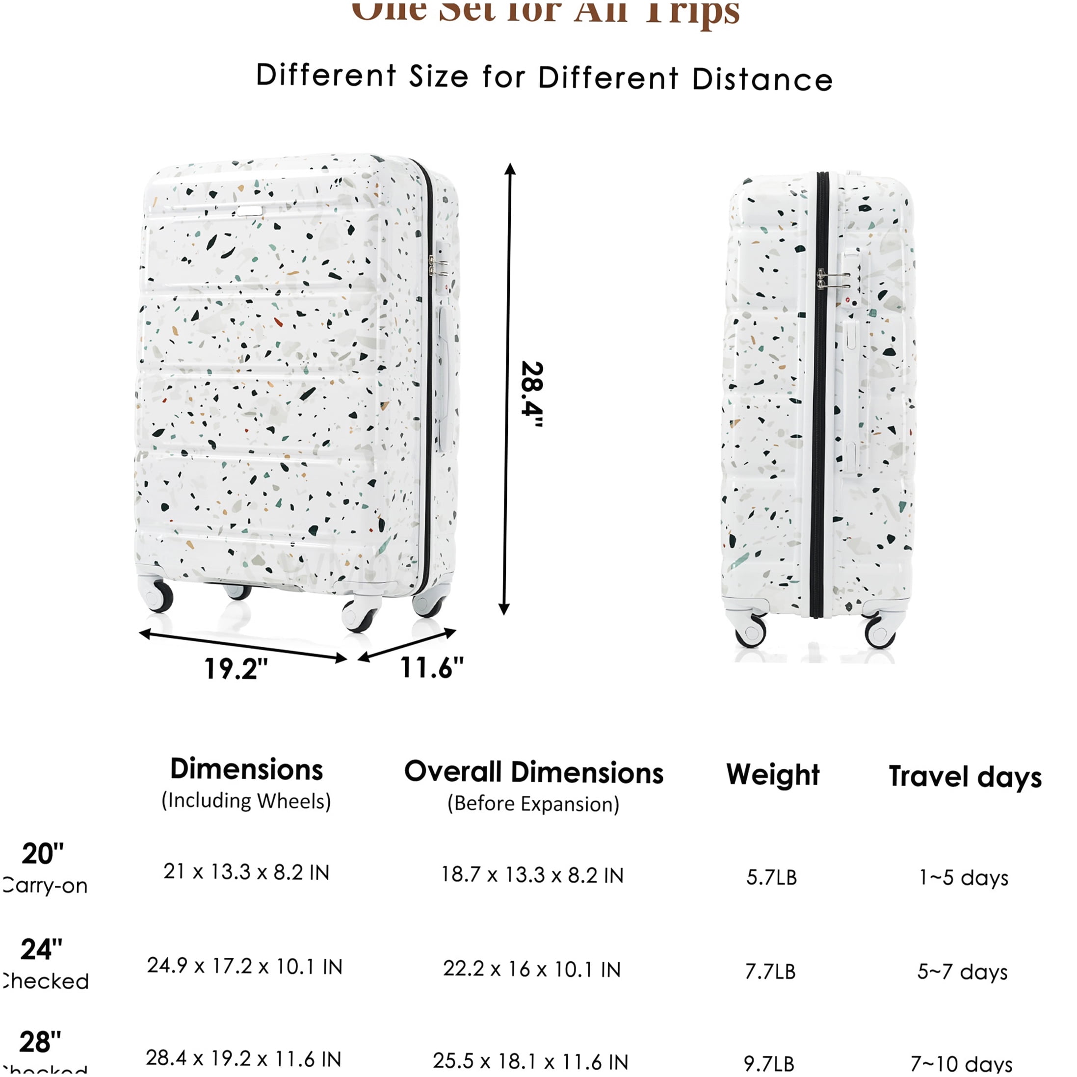 3-Piece Spinner Luggage Set with USB Charging Port, Airline Approved Carry-On, White Hard Shell Suitcase