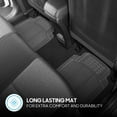 thumbnail image 3 of BDK Heavy Duty 4pc Front & Rear Rubber Floor Mats for Car SUV Van & Truck - All Weather Protection Universal Fit, Clear, 3 of 10