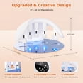 thumbnail image 7 of 49W Nail Dryer Lamp Ultraviolet UV Light LED Gel Polish Manicure Curing Machine, 7 of 7