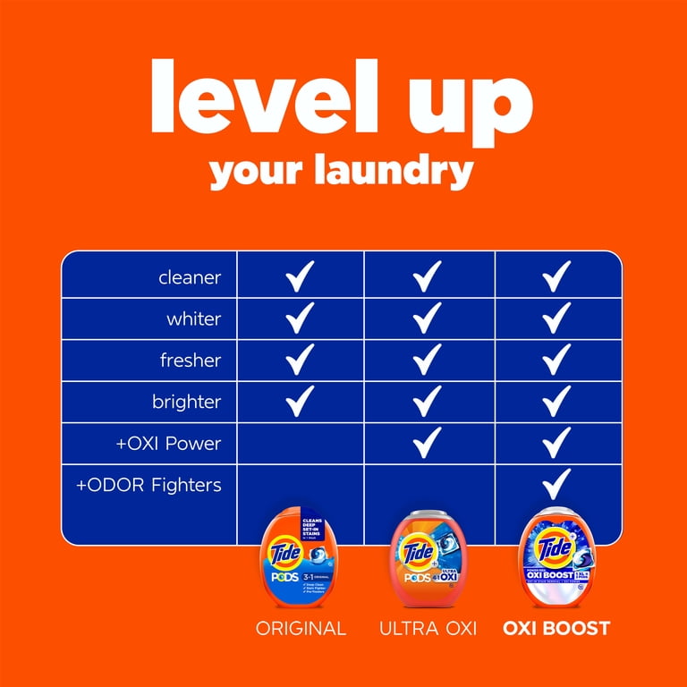 Tide PODS Laundry Detergent, Original Scent, 76 Count photo 6