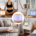 thumbnail image 7 of Merryhome 700ml Essential Oil Diffuser,Cool Mist Humidifier,Oil Diffuser with 7 Colors & Timmer Settings Remote Control Air Humidifier for Large Room Home Office, 7 of 7