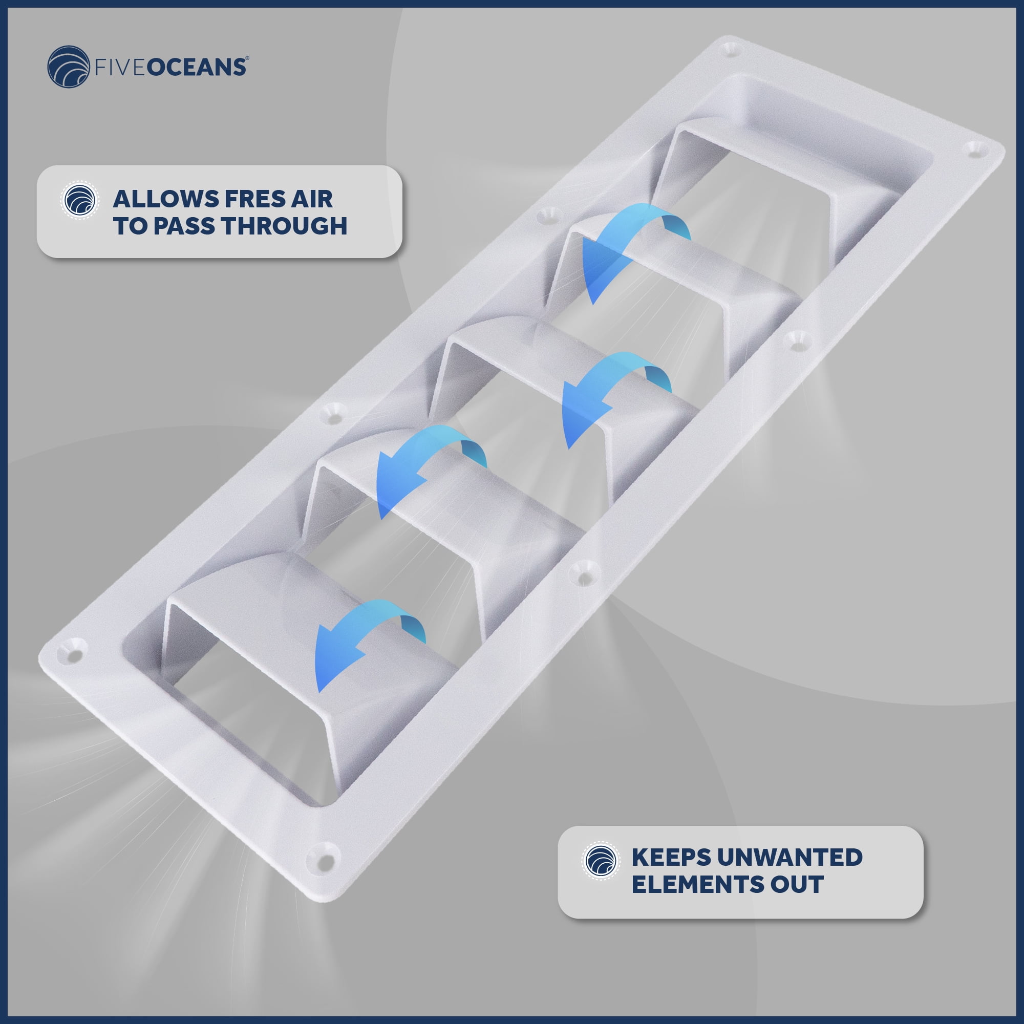 Five Oceans 5-Slotted Louvered Ventilators, 13-1/4-Inch x 4-3/4-Inch, White ABS Plastic, 2 Pack - FO106-M2