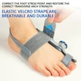 thumbnail image 6 of Bunion Corrector for Women Men Big Toe, Adjustable Knob Bunion Corrector for Bunion Relief, Orthopedic Toe Straightener with Anti-slip Heel Strap and Silicone Pad, 6 of 13